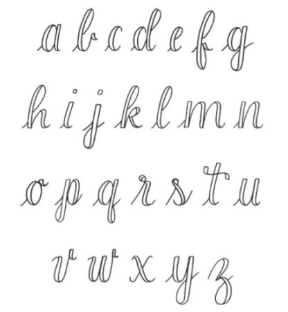 Handlettering die ultimative Sammlung
